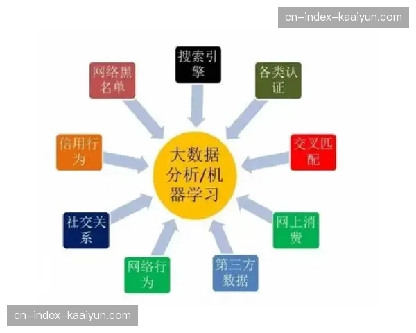 赫塔费陷六轮得分荒 高阶数据揭示进攻体系全面崩盘
